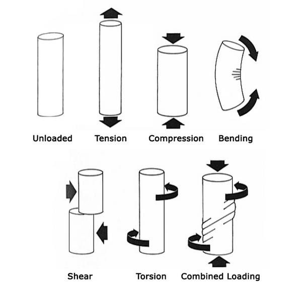 PHCN gay xuong_page42_image13