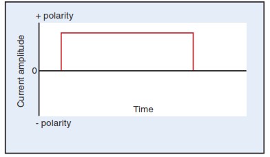ĐIỆN TRỊ LIỆU_page12_image1