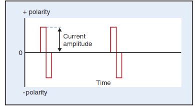 ĐIỆN TRỊ LIỆU_page12_image10