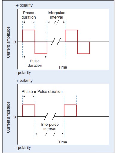 ĐIỆN TRỊ LIỆU_page12_image11