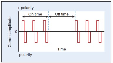 ĐIỆN TRỊ LIỆU_page12_image12