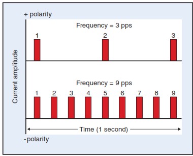 ĐIỆN TRỊ LIỆU_page12_image13