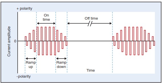 ĐIỆN TRỊ LIỆU_page12_image14