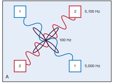 ĐIỆN TRỊ LIỆU_page12_image2