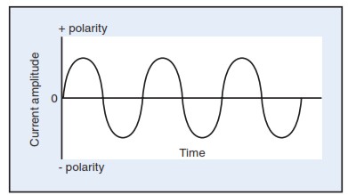 ĐIỆN TRỊ LIỆU_page12_image3