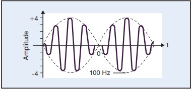 ĐIỆN TRỊ LIỆU_page12_image4