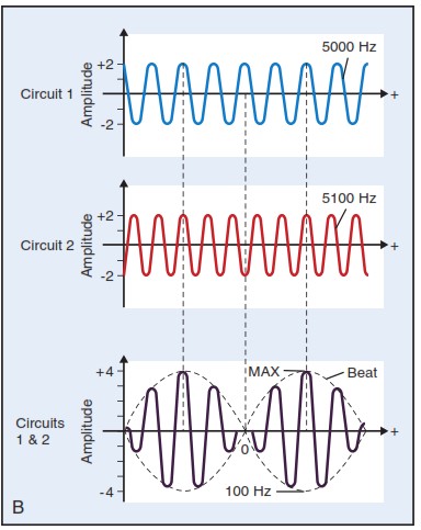 ĐIỆN TRỊ LIỆU_page12_image5