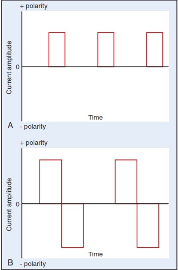 ĐIỆN TRỊ LIỆU_page12_image6