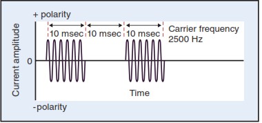 ĐIỆN TRỊ LIỆU_page12_image7