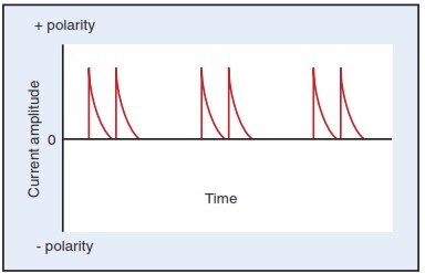 ĐIỆN TRỊ LIỆU_page12_image9