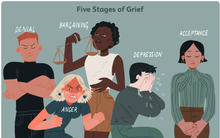 Tìm hiểu về 5 trạng thái của nỗi buồn với những tấm ảnh đầy cảm xúc