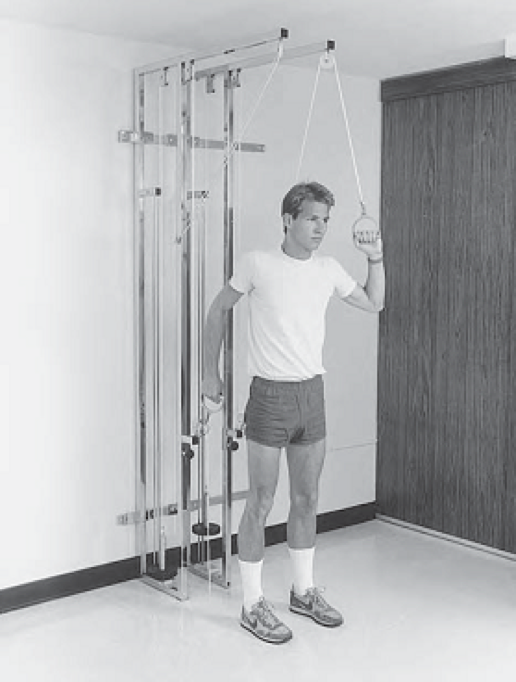 Tập với ròng rọc có tạ