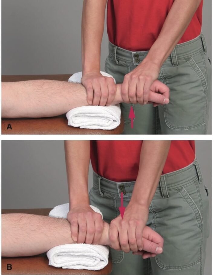 JOINT MOBILIZATION OF THE WRIST AND THE HAND. PART 1 - PHCN Online