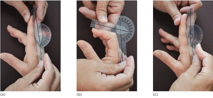 ROM gấp duỗi PIP các ngón