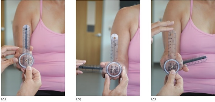 ROM sấp cẳng tay 2