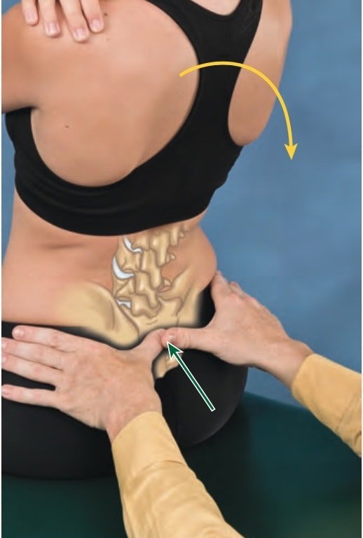 Sacral Rotation Mobilization JOINT MOBILIZATION OF THE LUMBOPELVIC SPINE. PART2 - PHCN Online