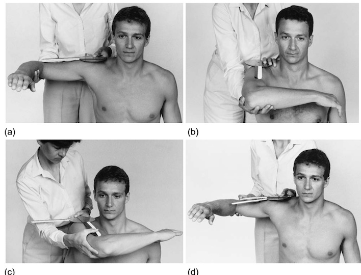 Dạng ngang và khép ngang khớp vai