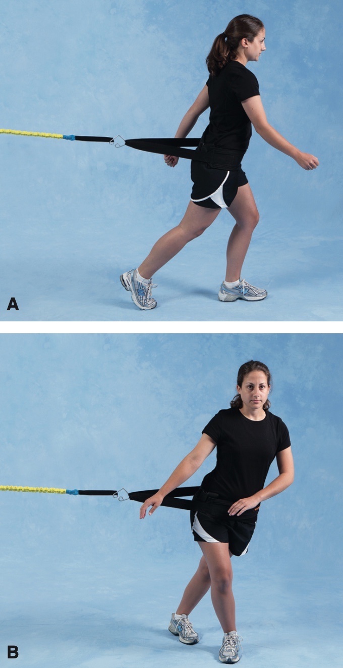 Hình 13 Bước đi với dây đàn hồi (A) theo hướng về phía trước; và (B) theo phương ngang chống lại lực cản đàn hồi vòng quanh khung chậu.