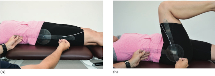 ROM gập háng, khởi đầu và kết thúc