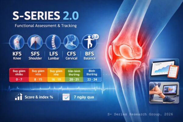 CÔNG BỐ HỆ THANG ĐO S SERIES – VERSION 2.0 VÀ ỨNG DỤNG S-KNEE 2.0